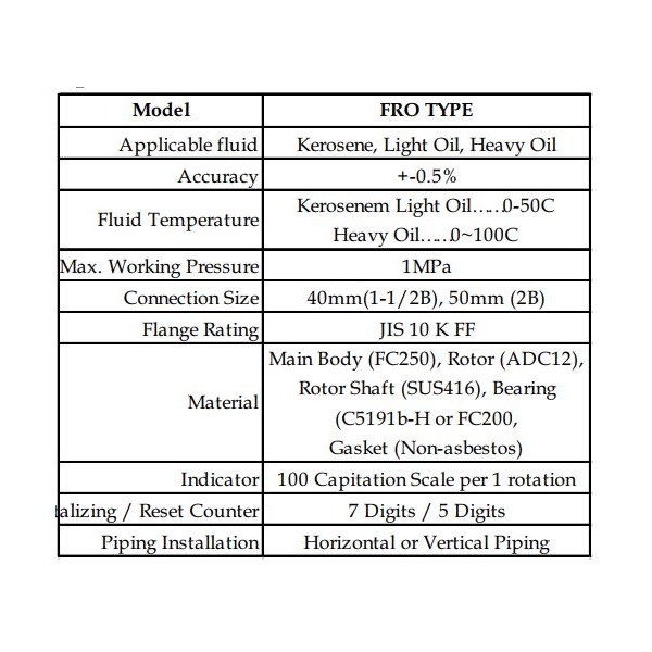 tokico_flow_meter_1115805421
